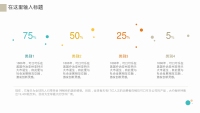 第16张幻灯片