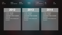 第6张幻灯片
