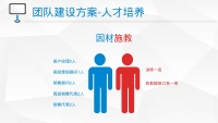第12张幻灯片