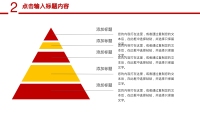 第11张幻灯片