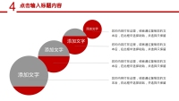 第29张幻灯片