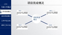 第15张幻灯片