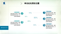 第37张幻灯片