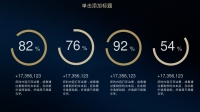 第17张幻灯片