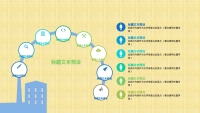 第12张幻灯片