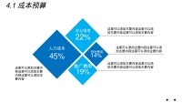 第31张幻灯片