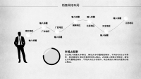 第32张幻灯片