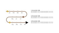 第12张幻灯片