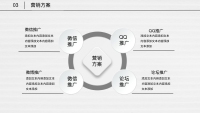 第23张幻灯片