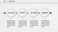 第25张幻灯片