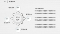 第35张幻灯片