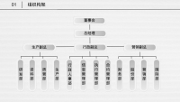 第8张幻灯片