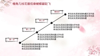 第19张幻灯片