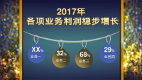第6张幻灯片