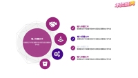 第14张幻灯片