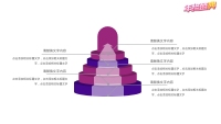 第5张幻灯片