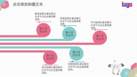 第14张幻灯片