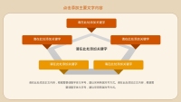 第17张幻灯片