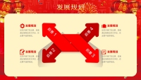 第23张幻灯片