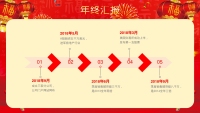 第8张幻灯片