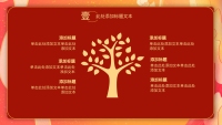 第6张幻灯片
