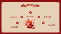 第10张幻灯片