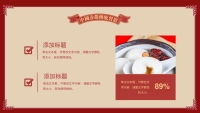 第15张幻灯片