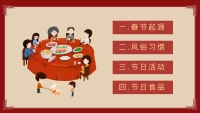 第2张幻灯片