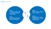 第7张幻灯片