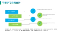 第12张幻灯片