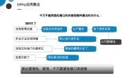 第24张幻灯片