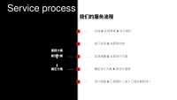 第29张幻灯片