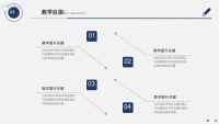 第27张幻灯片