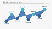 第18张幻灯片