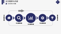 第8张幻灯片