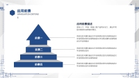 第25张幻灯片