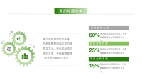 第18张幻灯片