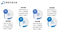 第17张幻灯片