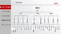 第10张幻灯片