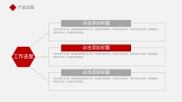 第11张幻灯片