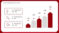 第6张幻灯片