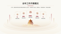 第20张幻灯片