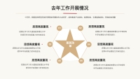 第22张幻灯片