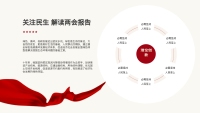 第6张幻灯片