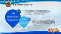 第20张幻灯片