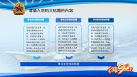 第22张幻灯片