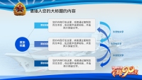 第24张幻灯片