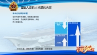 第25张幻灯片