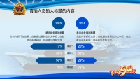 第8张幻灯片
