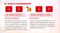 第14张幻灯片
